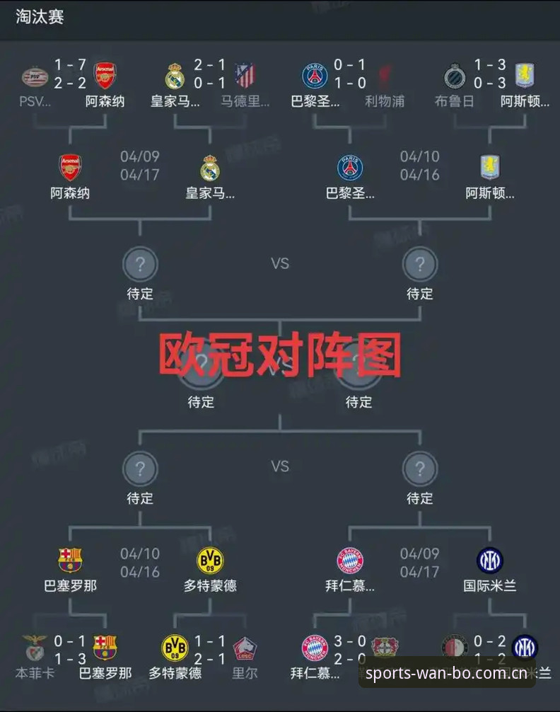 埃梅里欧联五冠王深度解析：从塞维利亚到维拉的传奇之路——万搏体育专业体育评测