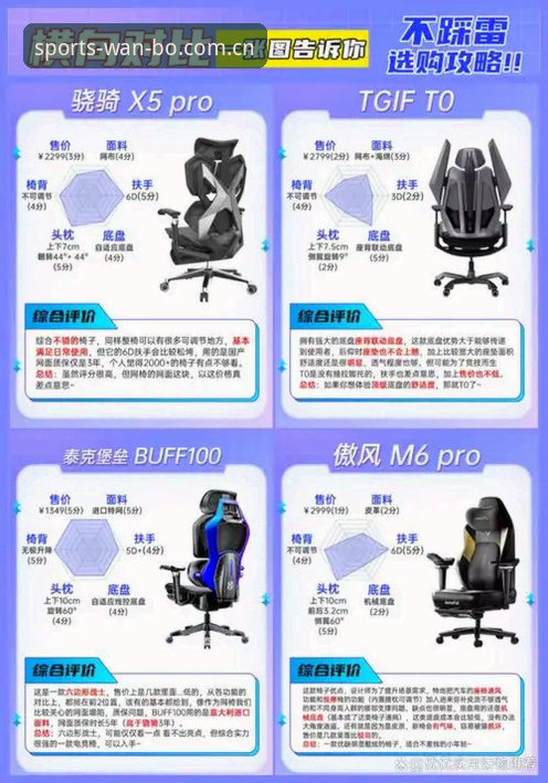 万搏体育app注册哪个好？主流平台与官网客户端的全面对比分析